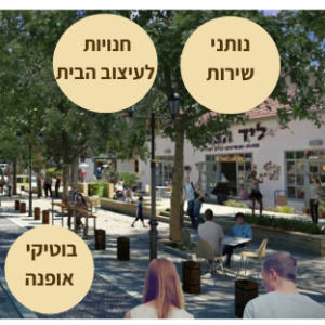 Come and enjoy the Habilluim street